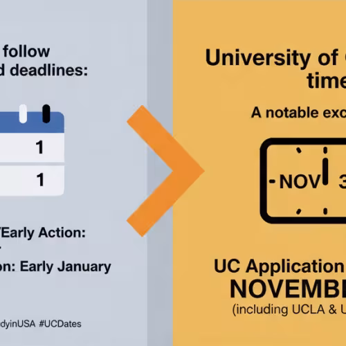 UofC application deadline: November 30 (including UCLA & UC Berkeley)