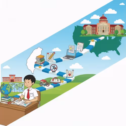 A student studying along the path from Taiwan to a university in the US