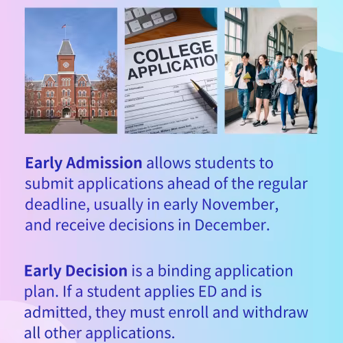 Early Admission vs. Early Decision